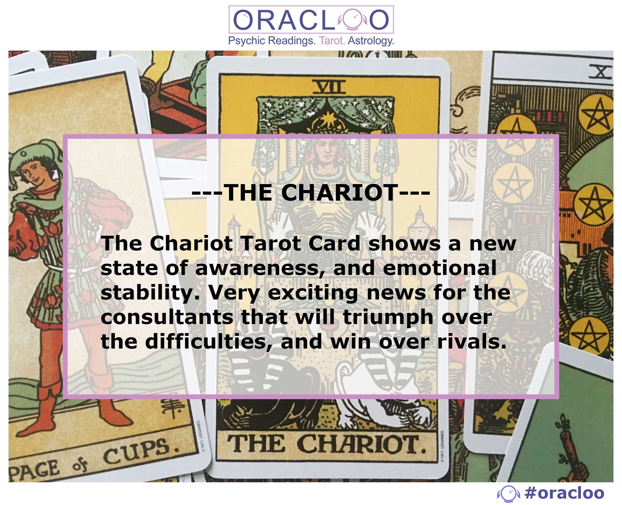 Tarot Card the Week: The Chariot Tarot Card Psychic Readings