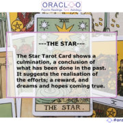THE STAR Tarot card