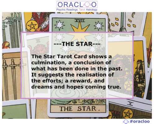 THE STAR Tarot card