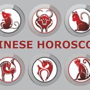 chinese horoscope 2017 guide oracloo