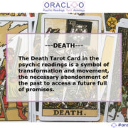 DEATH tarot card